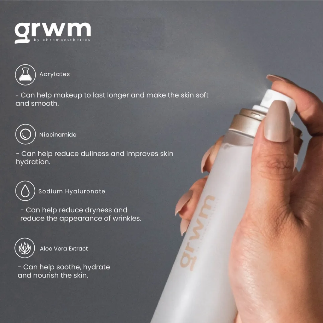 Life-Proof Fixing Spray (Matte)